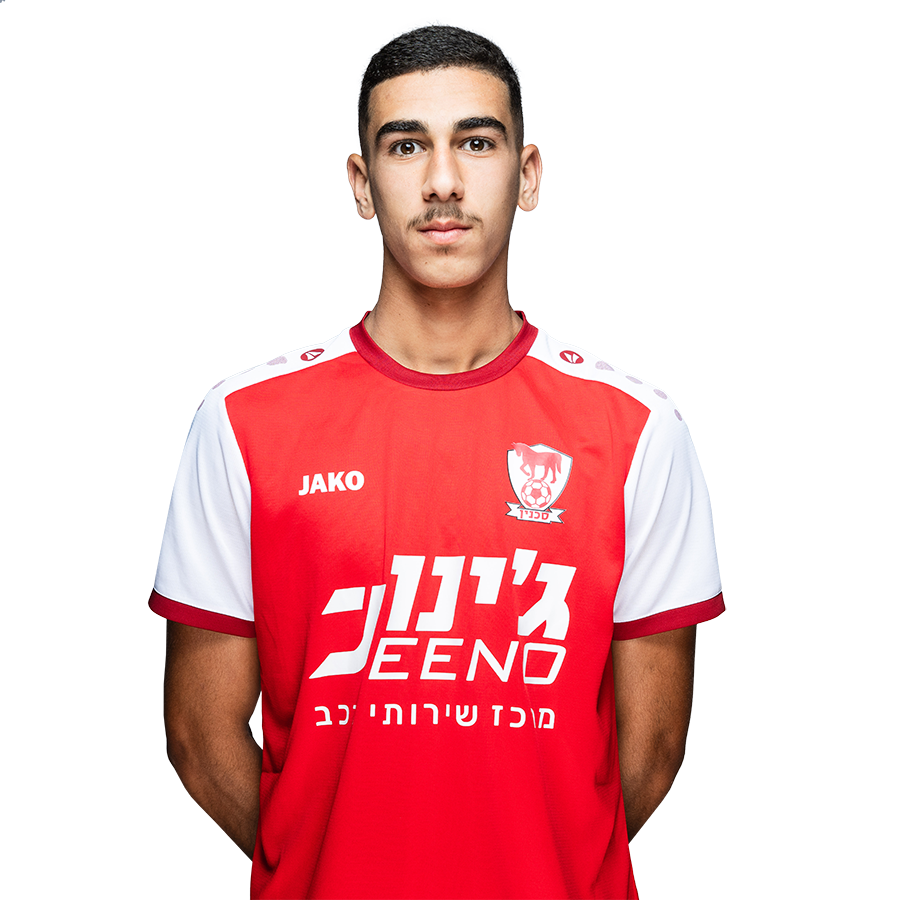محمد ابوريا